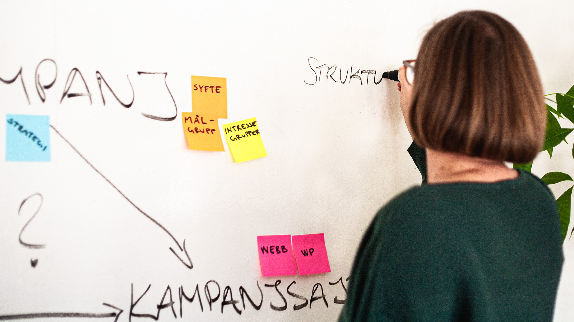 Person på en strategisk webbyrå skriver på en whiteboard med postit-lappar.
