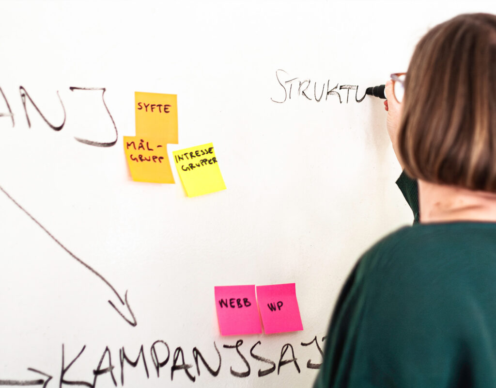 En webbstrateg jobbar med en digital strategi på en whiteboard. Här finns postit-lappar, text och pilar.