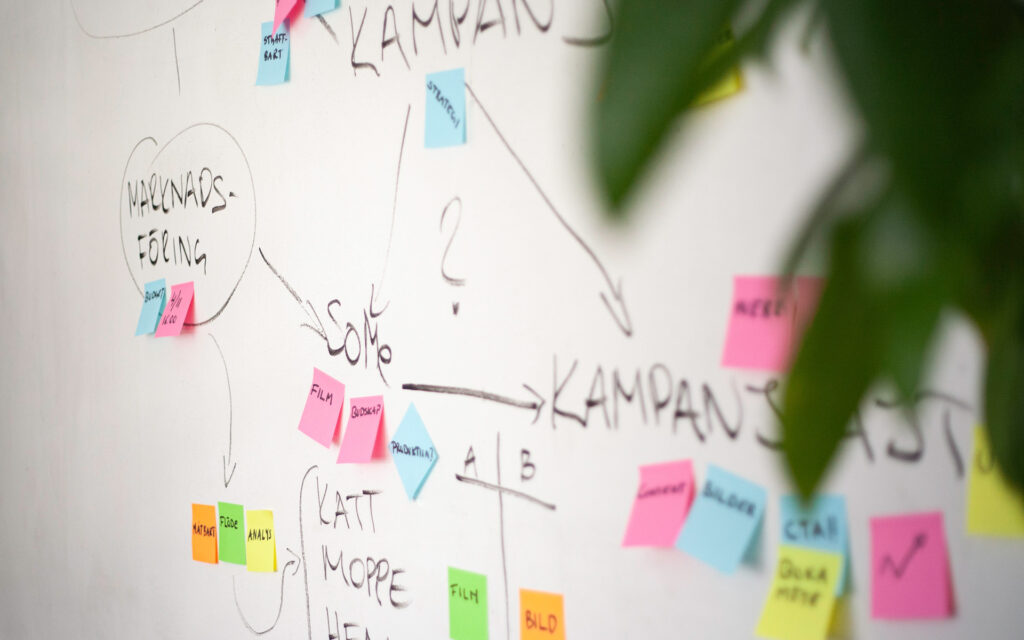 Resultatet av en workshop kring marknadsföring på en whiteboard. Här finns skriven text, pilar och post-it-lappar utspridda.